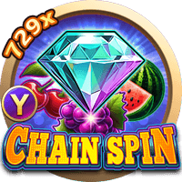 Xoay Chuỗi icon